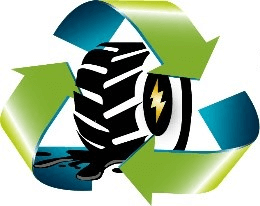 tiresenergy